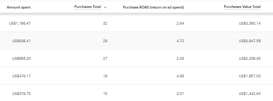 Screenshot 2024-10-03 153953