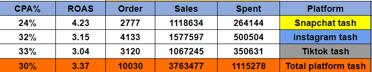 Screenshot 2024-10-21 165751