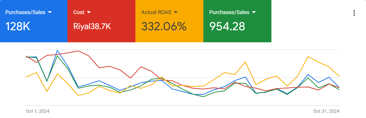 Screenshot 2024-11-25 121923