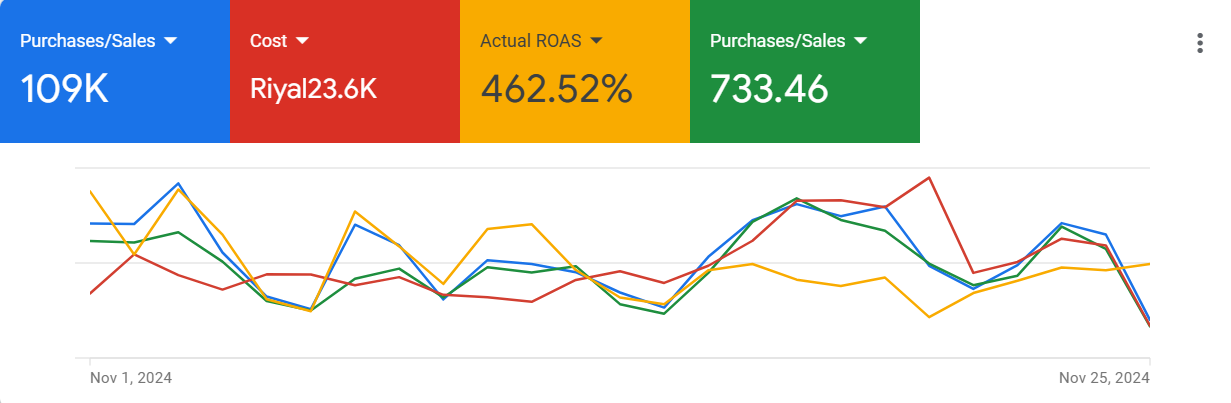 Screenshot 2024-11-25 121945