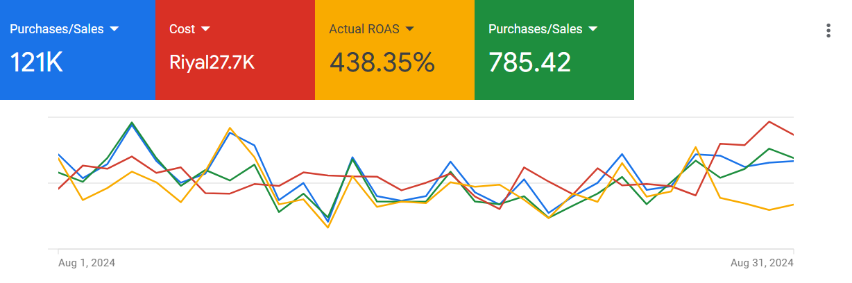 Screenshot 2024-11-25 122108