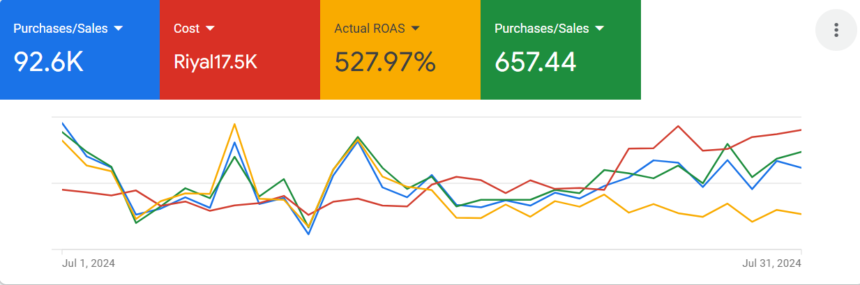 Screenshot 2024-11-25 122141