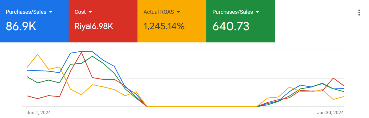 Screenshot 2024-11-25 122207