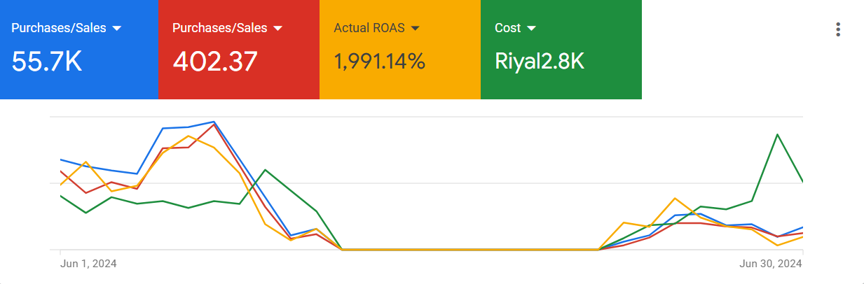 Screenshot 2024-11-25 122304