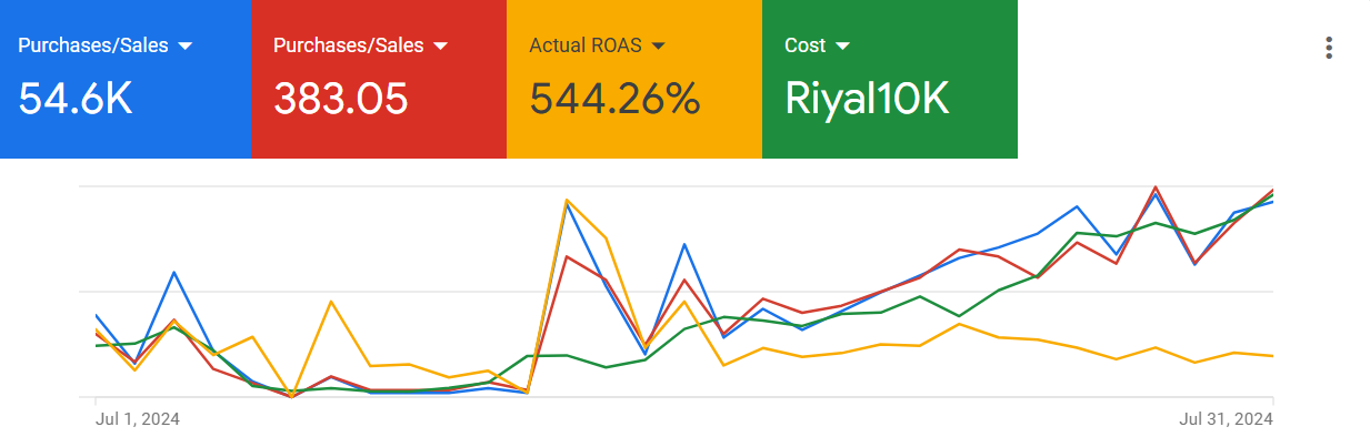 Screenshot 2024-11-25 122323