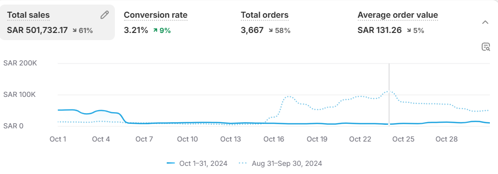 Screenshot 2024-12-09 104247