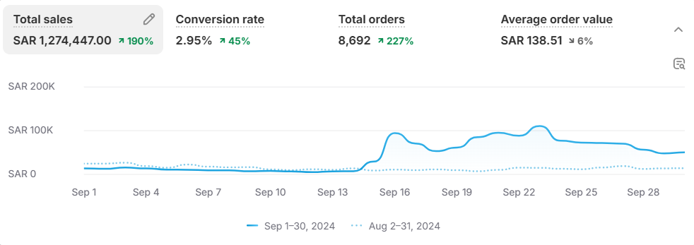 Screenshot 2024-12-09 104307