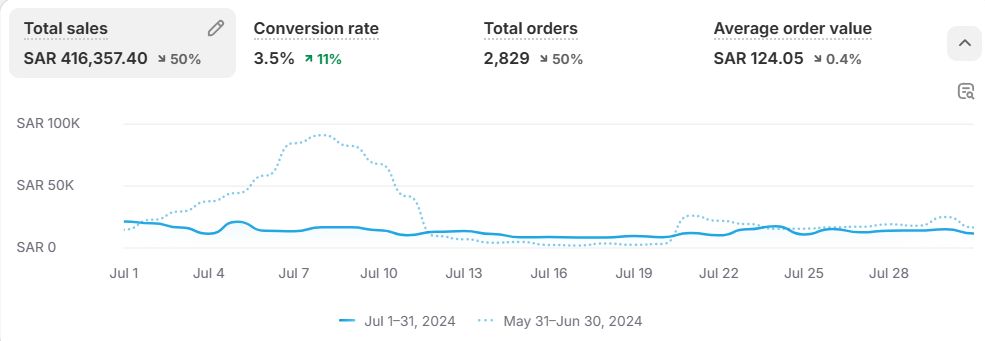 Screenshot 2024-12-09 104347