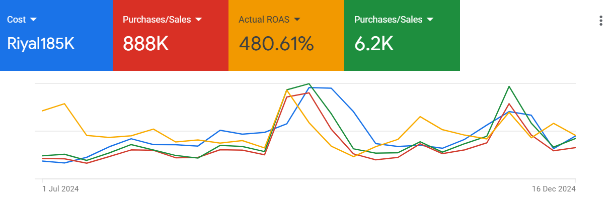 Screenshot 2024-12-22 234004